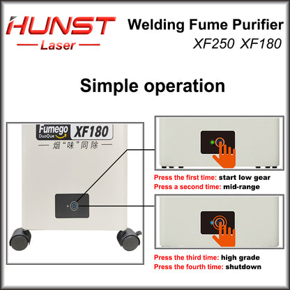 Hunst Laser Fume Extractor XF250 Solda Fumaça Fumaça Absorvente Purificador HEPA Coletor de Pó para Salão de Beleza, Beleza Absorvente de Pó 