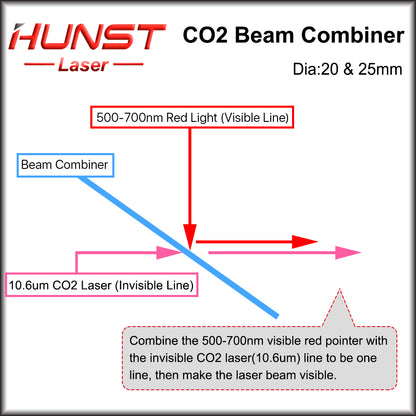 Hunst 10.6um Laser Beam Combiner Lens Diâmetro 20mm 25mm para CO2 Máquina de Corte de Gravação e Máquina de Marcação a Laser