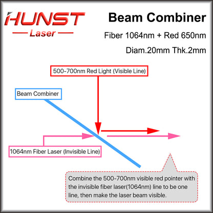 Hunst 1064nm Fiber Laser Beam Combiner Lens Diâmetro 20mm Beam Combinating Lens Red Light para Máquina de Marcação Sistema Óptico