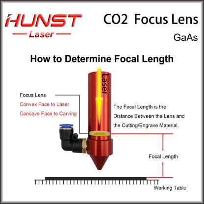 Hunst GaAs Focus Lens Dia. 18/19.05 /20/25mm FL 50.8 63.5 101.6mm Alta qualidade para máquina de corte e gravação a laser de CO2 