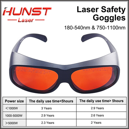 Óculos de proteção para laser HUNST 355 e 532 nm e 1064 nm, proteção contra raios UV e laser verde. 