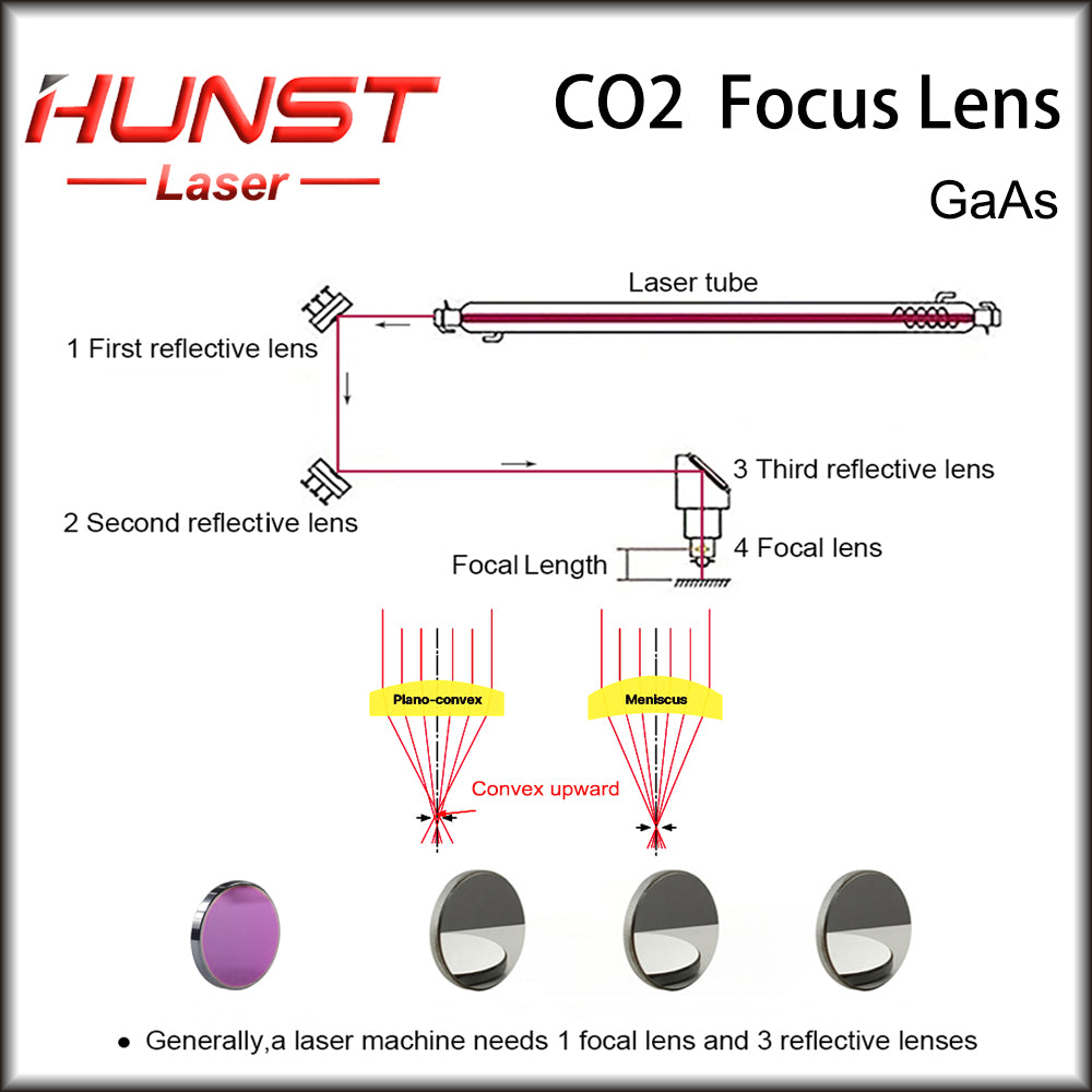 Hunst GaAs Focus Lens Dia. 18/19.05 /20/25mm FL 50.8 63.5 101.6mm Alta qualidade para máquina de corte e gravação a laser de CO2 