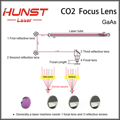 Hunst GaAs Focus Lens Dia. 18/19.05 /20/25mm FL 50.8 63.5 101.6mm Alta qualidade para máquina de corte e gravação a laser de CO2 