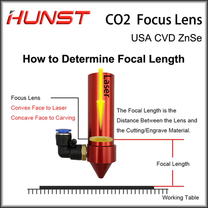 Hunst CO2 Laser Lens EUA ZnSe Mirro Dia 12 18 19 20 25mm Foco 38.1 50.8 63.5mm Para Máquina de Corte e Gravação a Laser Peças de Reposição